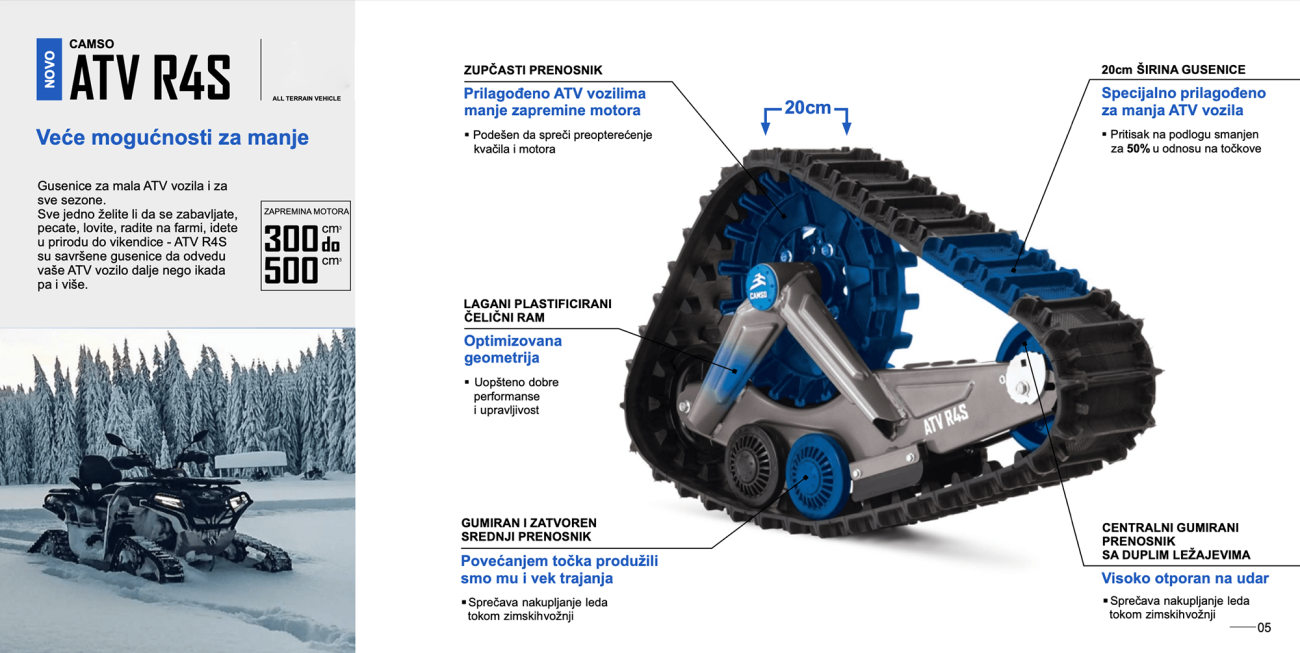 cfmoto camso gusenice R4S