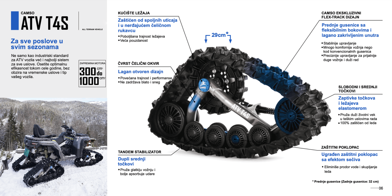 cfmoto camso gusenice T4S