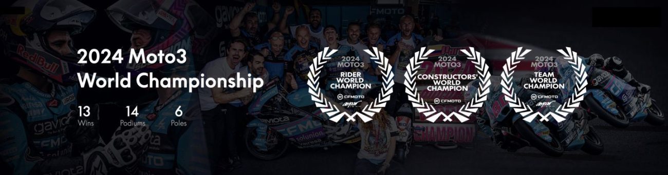 eicma milano cfmoto 2024