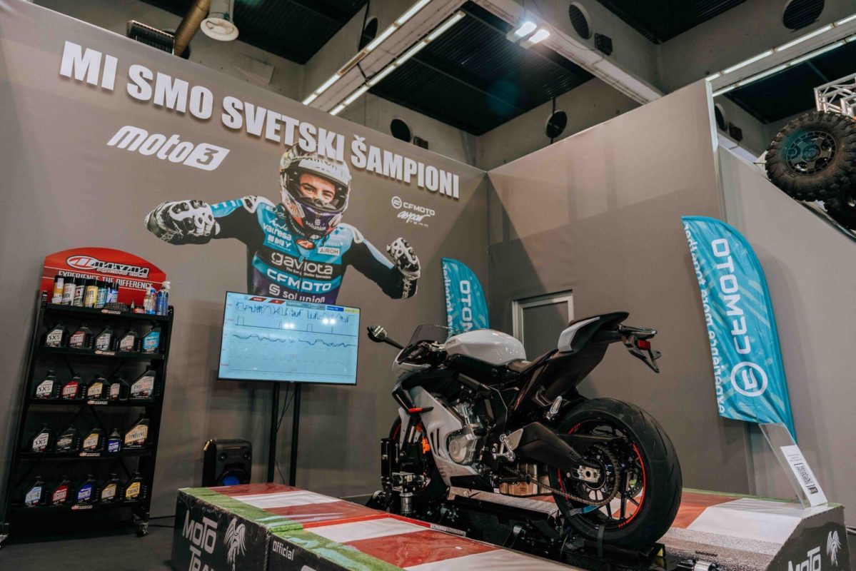 MOTOTRAINER CFMOTO